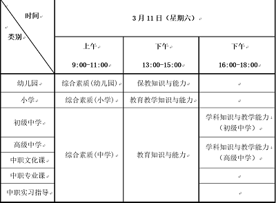 天津市2023年上半年中等職業(yè)學校文化課、專業(yè)課教師資格考試（筆試）報名入口官網(wǎng)/報名時間/報名條件